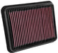 33-3062 K&N Replacement Air Filter, 2015 - 2024 Toyota Land Cruiser