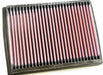 33-2222 K&N Replacement Air Filter, 1990 - 2012 Ford/ Mazda/ Kia/ Subaru