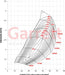 Garrett GT3582R