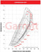 Garrett GTX4709R Gen II (80mm)