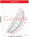 Garrett GTX5544R Gen II (106mm)
