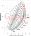 Garrett G30-660