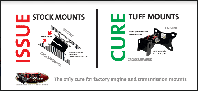 Tuff Mounts Engine Mounts for 1969 Camaro and 68-70 Nova Big Block