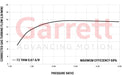 452187-5006S Garrett GT2252 Turbocharger