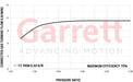727264-5001W Garrett Turbocharger GT2052