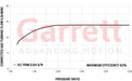 836023-5001S Garrett Turbocharger GT2554R