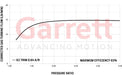836023-5004S Garrett Turbocharger GT2560R