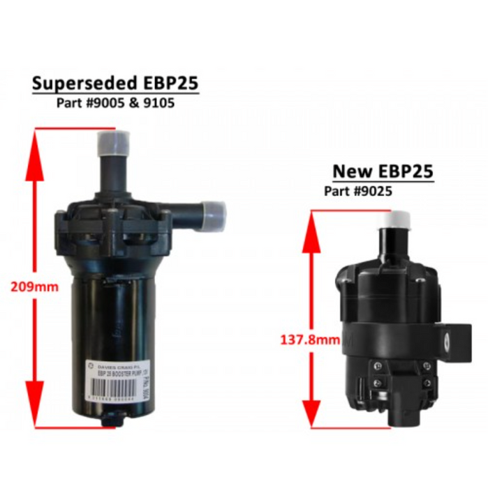 VCM Electric Booster Pump - Brushless 12V Kit