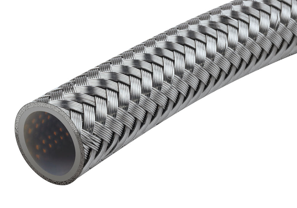 SS Braided PTFE E85 Hose An-6 30 Metres