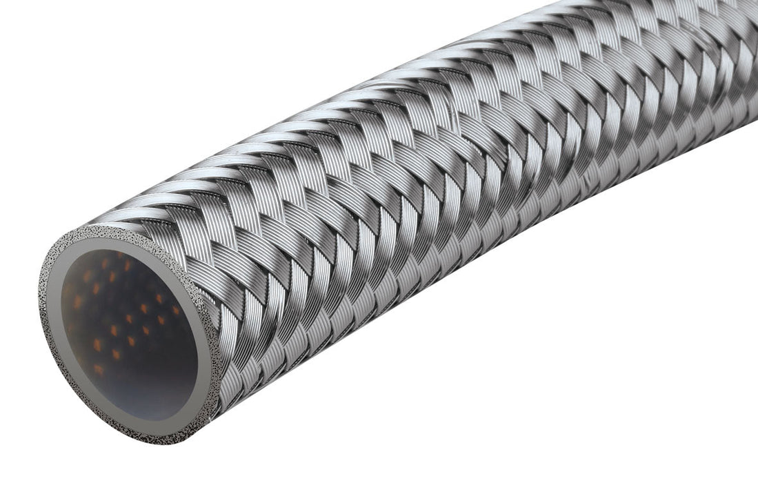SS Braided PTFE E85 Hose An-10 30 Metres